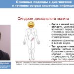 Эффективные методы диагностики и лечения кишечных вирусных инфекций