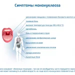 Инфекционный мононуклеоз: клинические рекомендации для диагностики и лечения