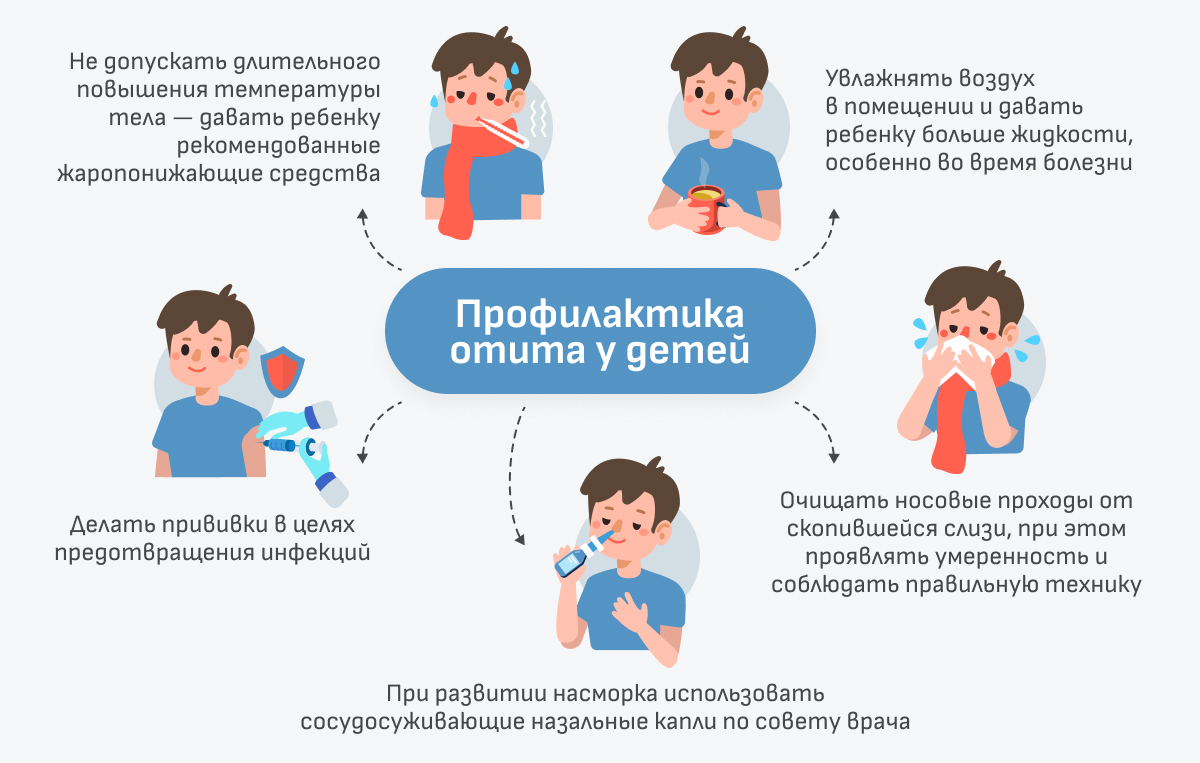 Как распознать и лечить отит у ребенка: советы для родителей