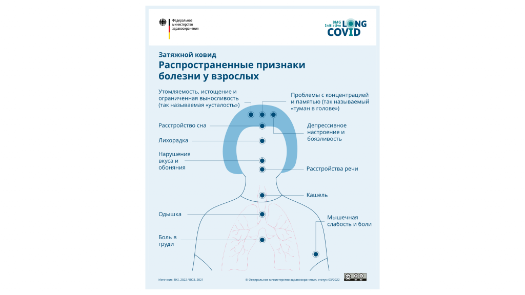 Кретинизм: причины, симптомы и современные методы лечения