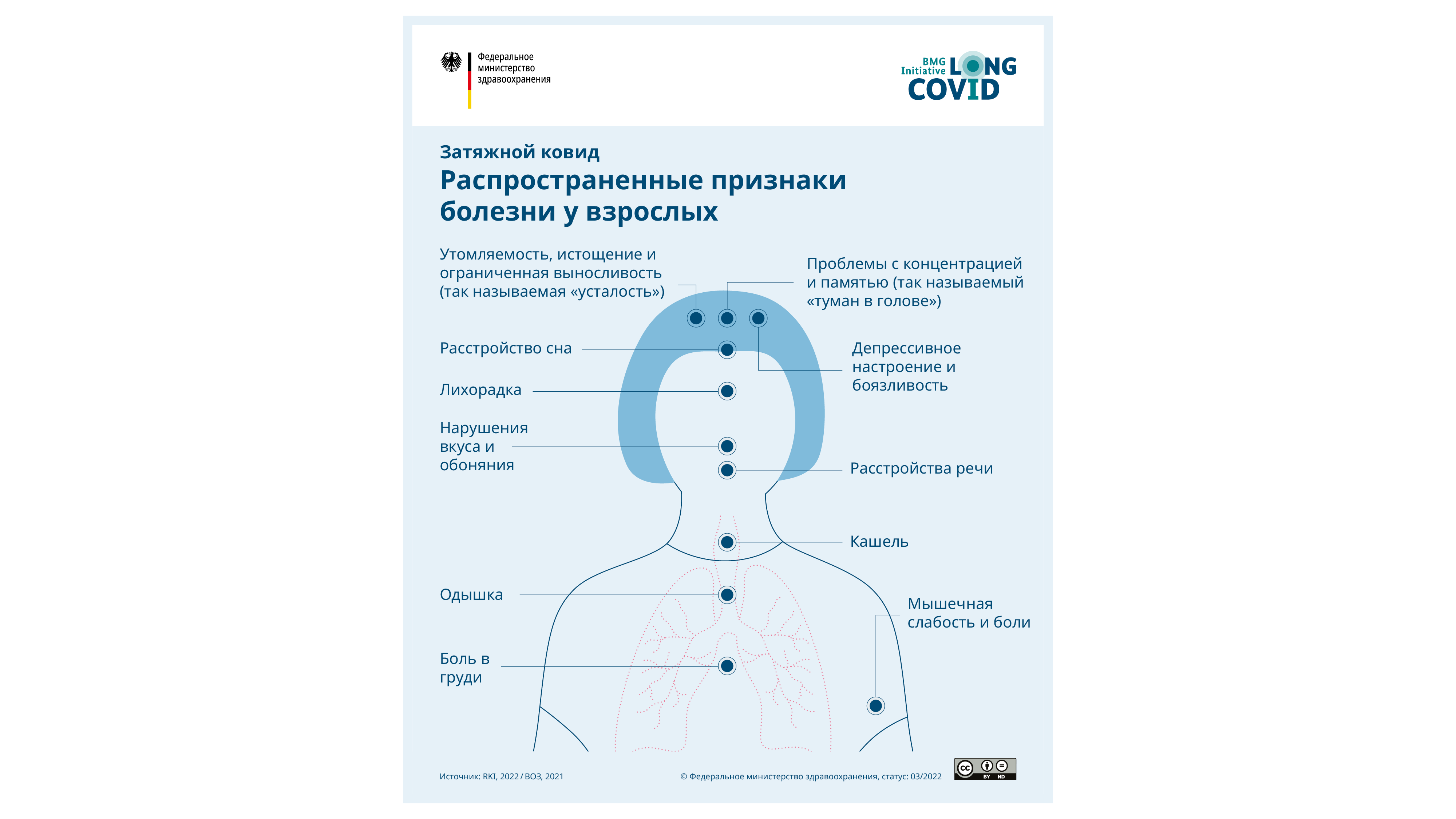 Кретинизм: причины, симптомы и современные методы лечения