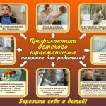 Причины и последствия дыхания ртом у ребенка: что нужно знать родителям