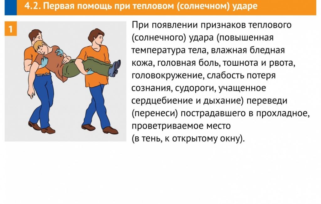 Симптомы при солнечном ударе: как распознать и что делать в экстренной ситуации