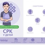 Синдром раздраженного кишечника у детей: клинические рекомендации для диагностики и лечения