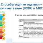 Степени дыхательной недостаточности у детей: причины, симптомы и лечение